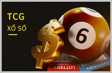 Chương Trình VIP và Thưởng Sinh Nhật